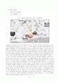베니건스 해운대점 마케팅 조사 13페이지
