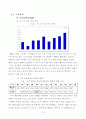 베니건스 해운대점 마케팅 조사 18페이지