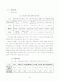 베니건스 해운대점 마케팅 조사 20페이지