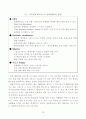 베니건스 해운대점 마케팅 조사 22페이지