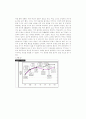 ADHD에 관한 논문 37페이지