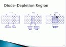 DCPowerSupply 설계 5페이지
