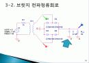 DCPowerSupply 설계 19페이지