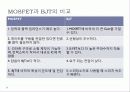 BJT 프리젠테이션 8페이지