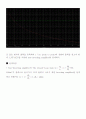 [공학/컴퓨터/통신] Inverting, Non-Inverting, Summing Amp 6페이지