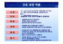 폐렴 case 10페이지