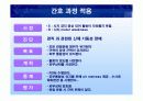 폐렴 case 11페이지