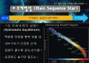 ☆별의탄생과죽음☆ 10페이지