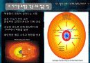 ☆별의탄생과죽음☆ 13페이지