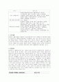 한-EU FTA 대한 환경규제 대응 방안 21페이지