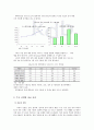 한-EU FTA 대한 환경규제 대응 방안 44페이지