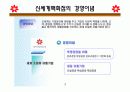 신세계 백화점 방문사조 4페이지