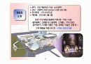 신세계 백화점 방문사조 6페이지