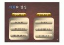 중국의 성장은 기회인가위기인가? 6페이지