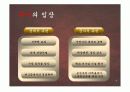 중국의 성장은 기회인가위기인가? 7페이지