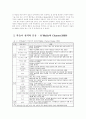 (영어교수법D)학습자 전략 중 인지 전략(Cognitive Strategies)과 관련하여, 인지 전략 14가지 가운데 두 가지를 선택하여 정의를 내린 후, 그 두 가지 요소를 학습에서 어떻게 활용하였는지 자신의 직접적인 경험과 3페이지