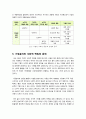 [기업의사회적책임]기업의 사회적 책임(CSR) 정의와 개념(CSR 등장배경과 필요성, 긍정vs부정, 효과), 우리나라 기업의 사회적 책임 실태와 개선 방향 7페이지