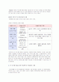 [한부모가정] 한부모가정의 문제점과 아동복지 대책 - 한부모가정 현황, 한부모가정 실태, 한부모 가정 아동의 문제점, 복지정책 및 복지 서비스 현황 8페이지