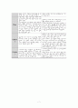 필라테스 정리 7페이지