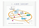 스마트그리드 PPT 2페이지