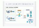 스마트그리드 PPT 11페이지