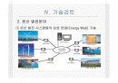 스마트그리드 PPT 16페이지
