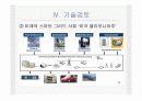스마트그리드 PPT 23페이지
