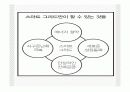 스마트그리드 내용 15페이지