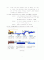 상하수도의 원리와 환경문제 7페이지