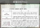 상업공간-호텔 10페이지