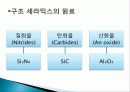 세라믹[Fine Ceramics] 30페이지