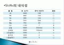세라믹[Fine Ceramics] 33페이지