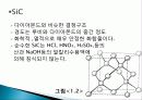 세라믹[Fine Ceramics] 35페이지