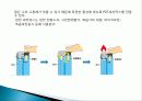 세라믹[Fine Ceramics] 55페이지