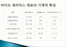 세라믹[Fine Ceramics] 85페이지