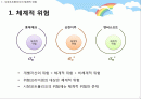 시장포트폴리오의 민감도 분석 2페이지