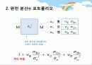 시장포트폴리오의 민감도 분석 4페이지