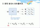 시장포트폴리오의 민감도 분석 5페이지