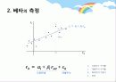 시장포트폴리오의 민감도 분석 7페이지