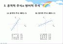 시장포트폴리오의 민감도 분석 9페이지