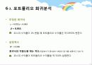 시장포트폴리오의 민감도 분석 25페이지