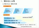 bbq의 모티베이션 향상방안 5페이지