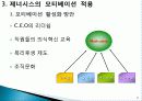 bbq의 모티베이션 향상방안 10페이지