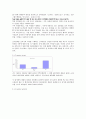 오리온제과 마켓오 마케팅분석 3페이지