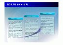 G마켓 기업분석 5페이지