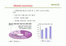 마켓오의 마케팅 분석 3페이지