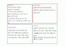 마켓오의 마케팅 분석 10페이지