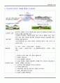 환경공학 4페이지