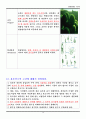 환경공학 10페이지