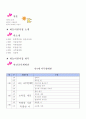 유치원 운영계획안 3페이지